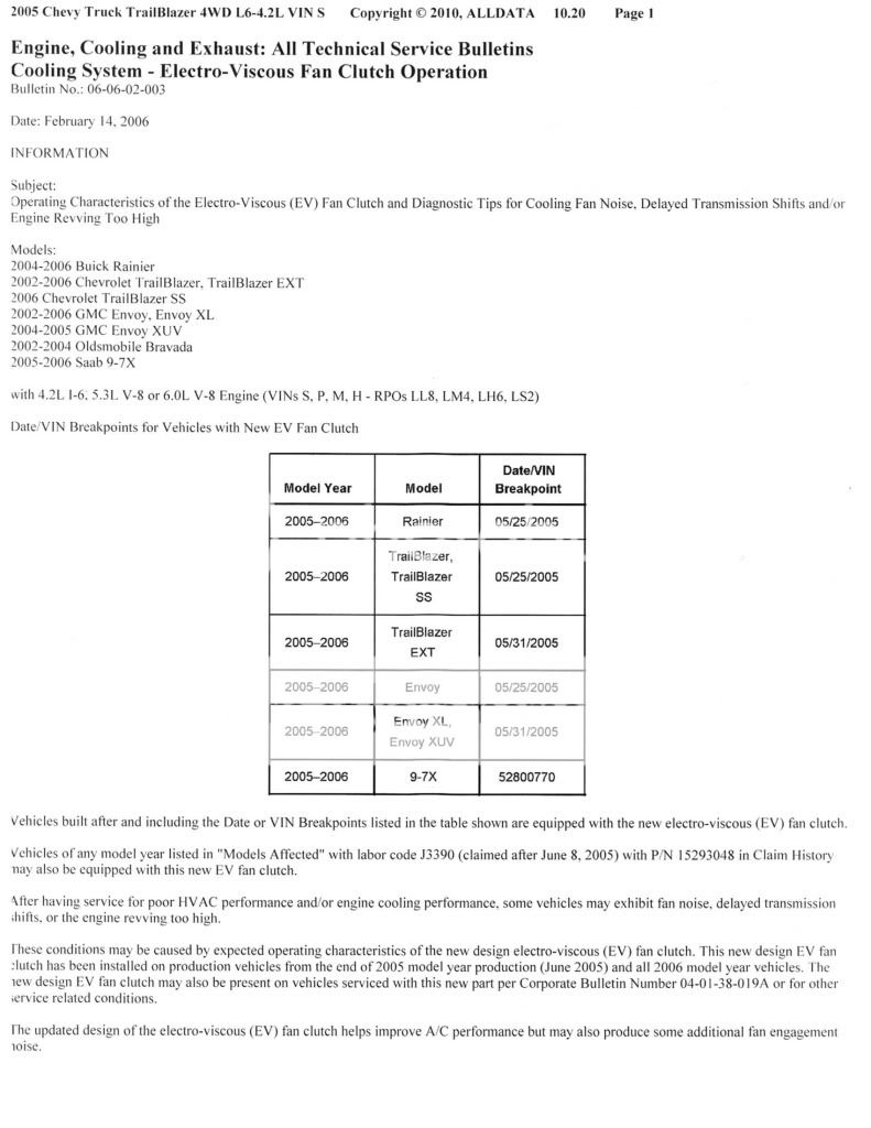 Fan Clutch Wiring P0483 Fan Clutch Diagnosis - Chevy ... big buck wiring diagram 